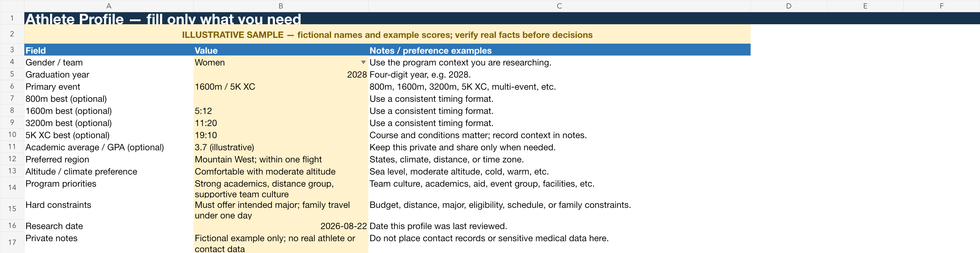 Fictional athlete profile worksheet with event, marks, region, program priorities, constraints, and research date